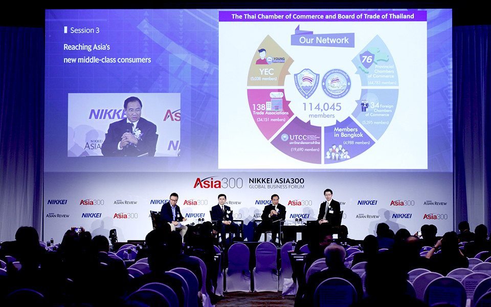 NIKKEI ASIA300 SUMMIT2016 Resilient strategies for a shifting world order